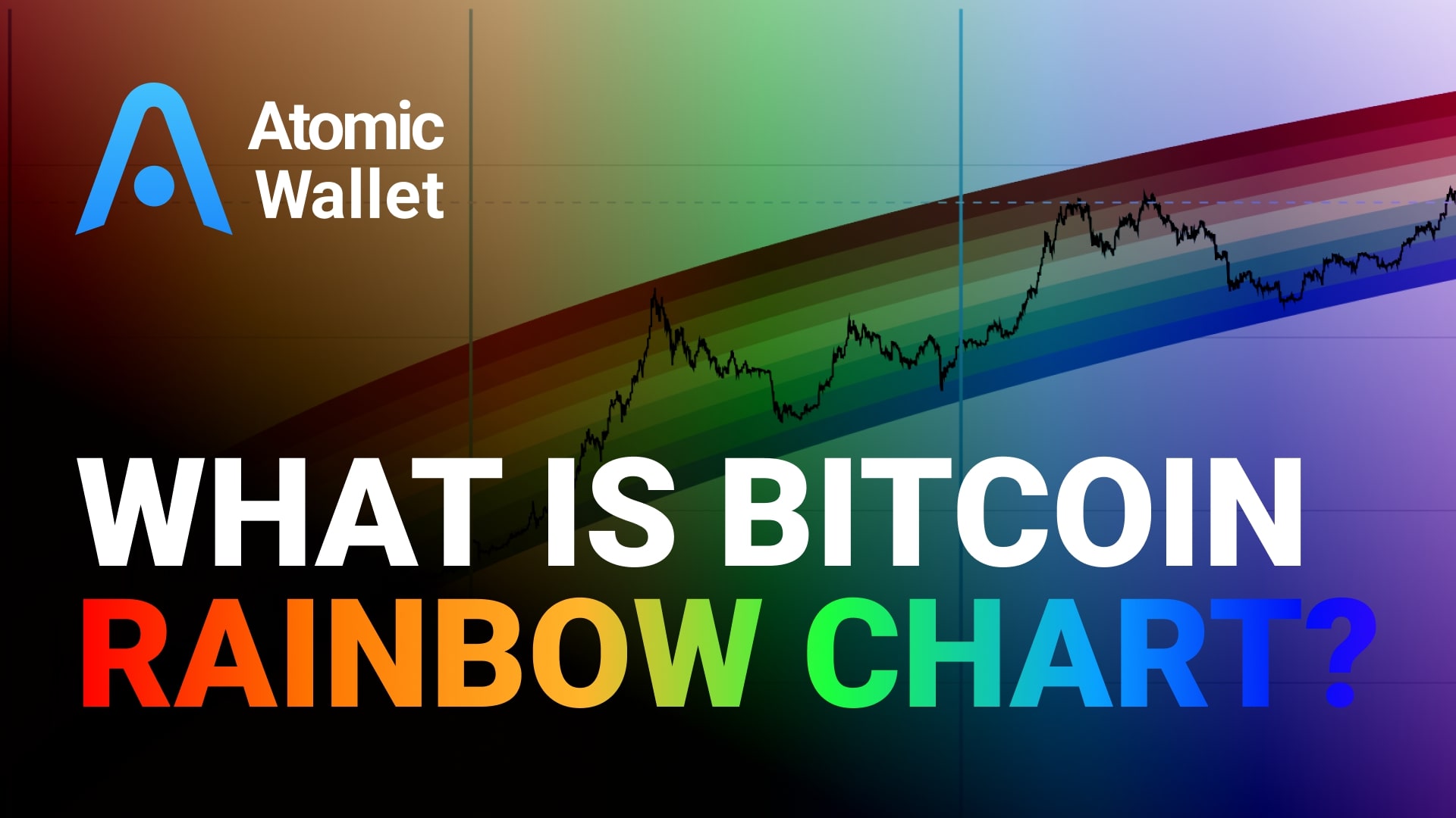 What Is Bitcoin Rainbow Chart? 